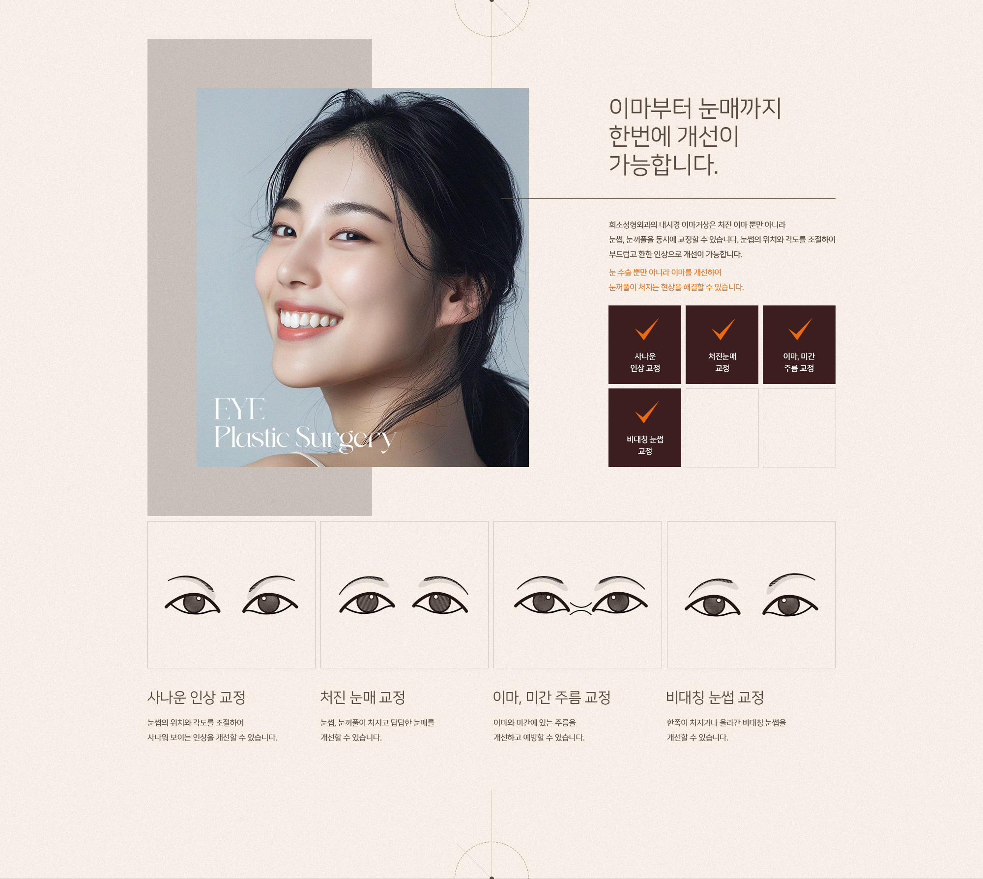 내시경이마거상