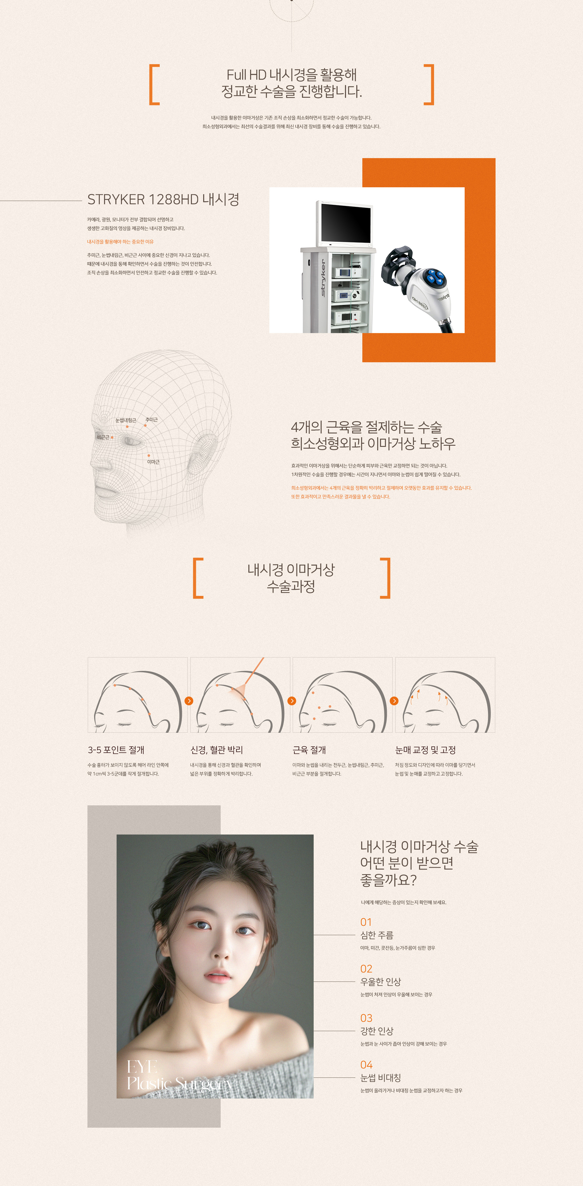 내시경이마거상